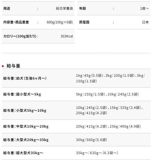 Petio - 濃郁雞肉丸子 綜合營養狗小食 (適合7歲以上犬隻)600g (W14554) (80505304)