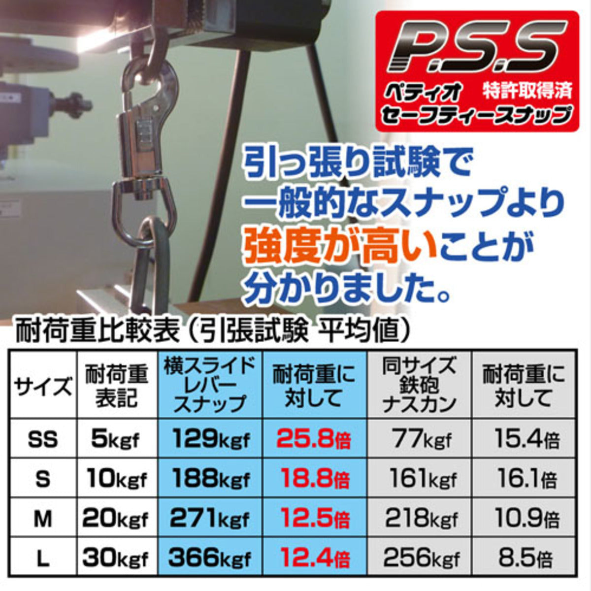 Petio - W23840 #J13 Petio紅色時尚伸縮拖帶 (大) (91600871)