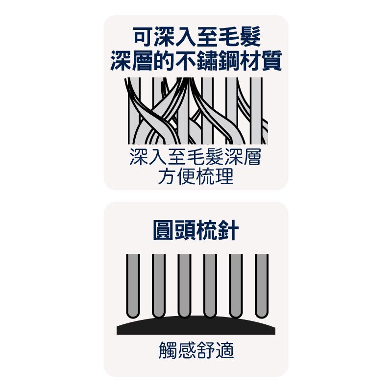 Petio - Porta 犬用粗細兩用針梳 (91602199)