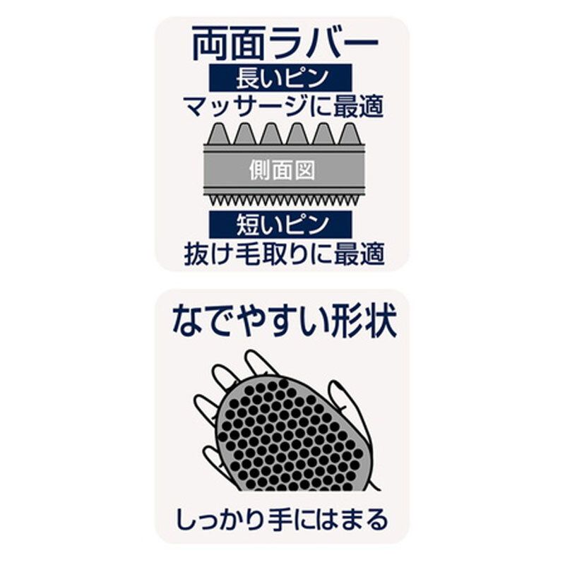 Petio - W25995 #E59" Porta 犬用橡膠雙面套指梳 (91602211)