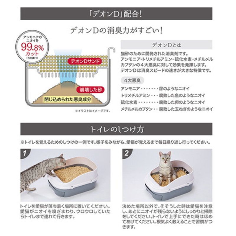Petio - W26220 #F141 Petio雙層貓廁所套裝 (貓砂盆+可沖型貓砂+專用貓砂鏟) (91602461)