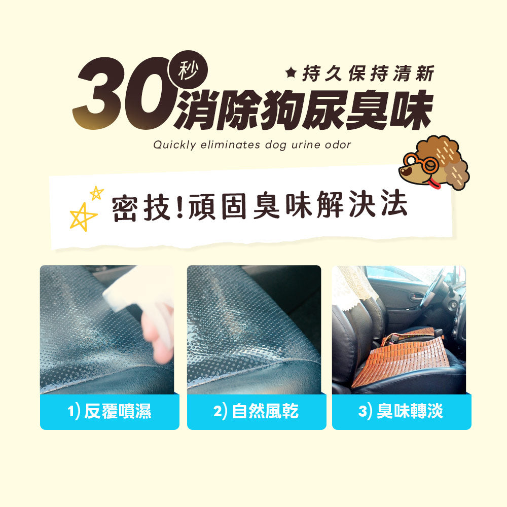 ODOUT - (狗用)除臭/抑菌噴霧補充瓶 (1L) (91603855)