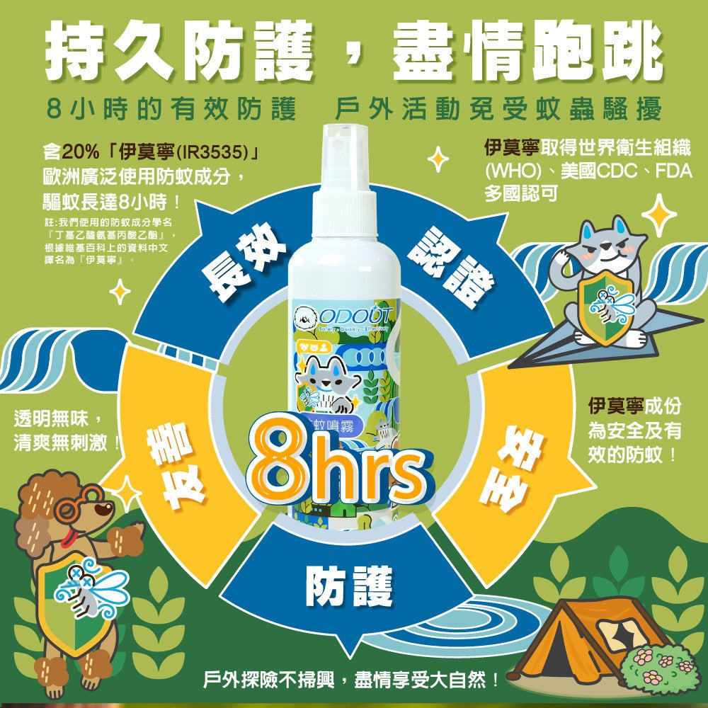 ODOUT - (人寵適用) 防蚊防蚤噴霧 (200ML) X 20件 (91603881X20)