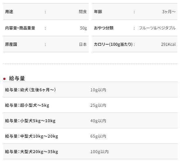 Petio - Add Mate Mama Love 幼犬訓練 甘薯粒粒 狗小食50g  (A14323)  (80505002)