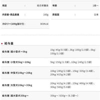Petio - 濃郁雞肉丸子 綜合營養狗小食  (適合1-6歲成犬)100g  (W14382)  (80505301)
