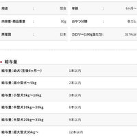 Petio - 150億個乳酸菌 雞柳+雞胗卷 狗小食80g  (W14385)  (80505306)