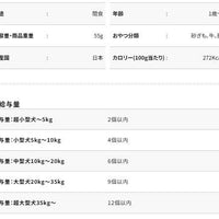 Petio - MOGU 無添加雞胗  (+鐵質) 狗小食55g  (W14536)  (80505309)