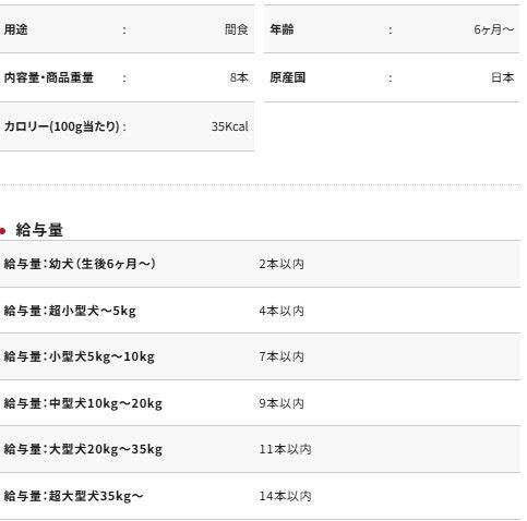 Petio - 80億個乳酸菌 水果味唧唧棒  (8支裝) 狗小食  (W14555)  (80505314)
