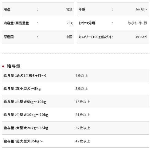 Petio - 無添加 牛肉片  (W14392)  (80505315)