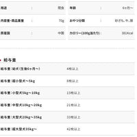 Petio - 無添加 馬肉片  (W14393)  (80505316)