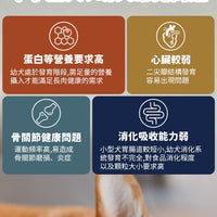 Taste of the Wild - #W32TOW 無穀物野牛+烤鹿肉幼粒配方 (全犬糧) 2KG  (90101603)