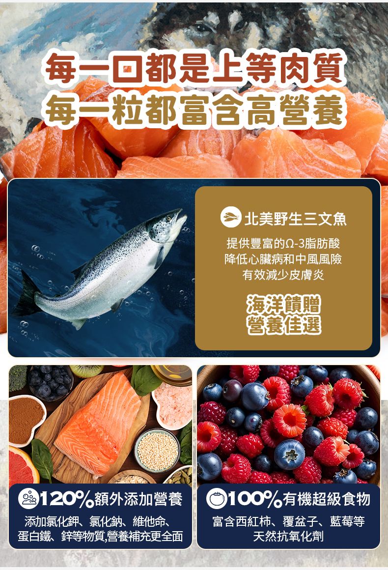 Taste of the Wild - #W35 TOW 無穀物煙熏三文魚幼粒配方 (全犬糧) 2KG  (90101604)