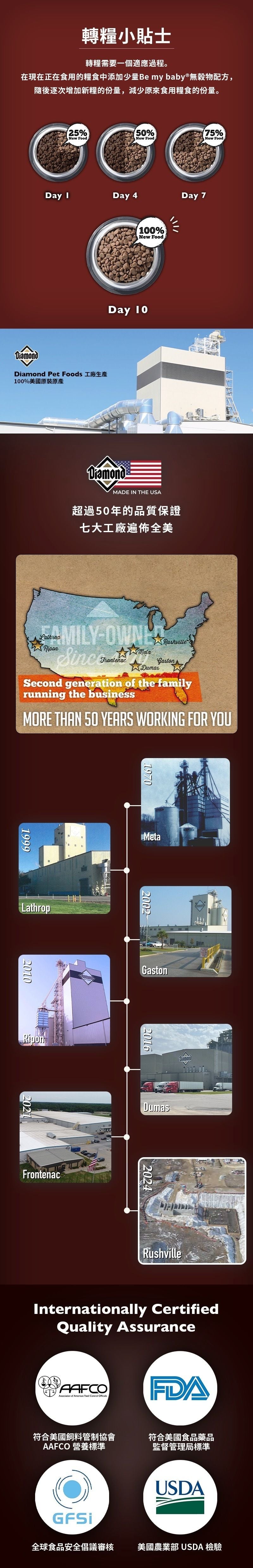 Be My Baby - 美國 鴨肉+甘薯無穀物配方  (全犬糧) 25 lbs  (90102178)