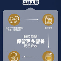 Taste of the Wild - #W43 TOW無穀物烤羊肉配方 (全犬糧) 12.2kg  (90102391)