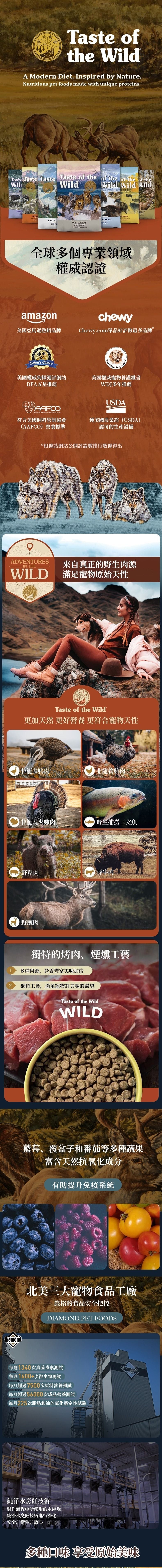 Taste of the Wild - #W37 TOW 無穀物煙熏三文魚幼粒配方 (全犬糧)12.2KG  (90102395)