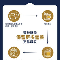 Taste of the Wild - #W57 TOW 無穀物烤鹿肉+煙熏三文魚配方 (全貓糧)6.6KG  (90202402)