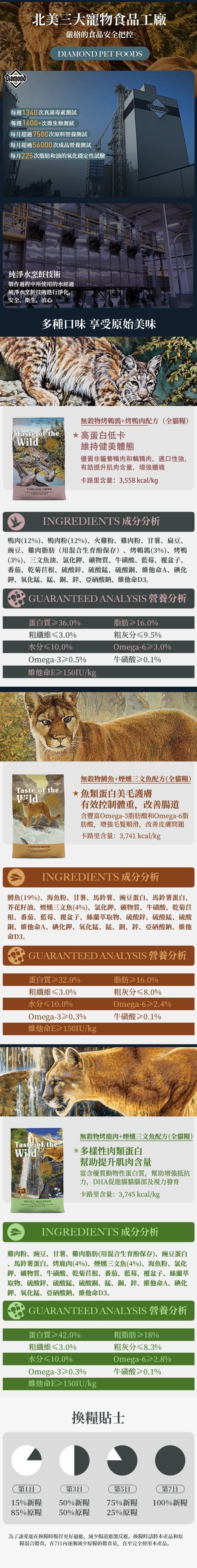 Taste of the Wild - #W59 TOW 無穀物鱒魚+煙熏三文魚配方 (全貓糧)6.6KG  (90202403)