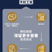 Taste of the Wild - #W60 TOW 無穀物鴨肉配方 (全貓糧)6.6KG  (90202405)