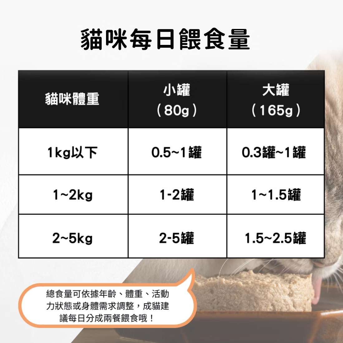 Hojja - 賀家 [無穀物 貓咪 主食罐] 法式春雞羊排 (165g) X 6罐 (90403743X6)