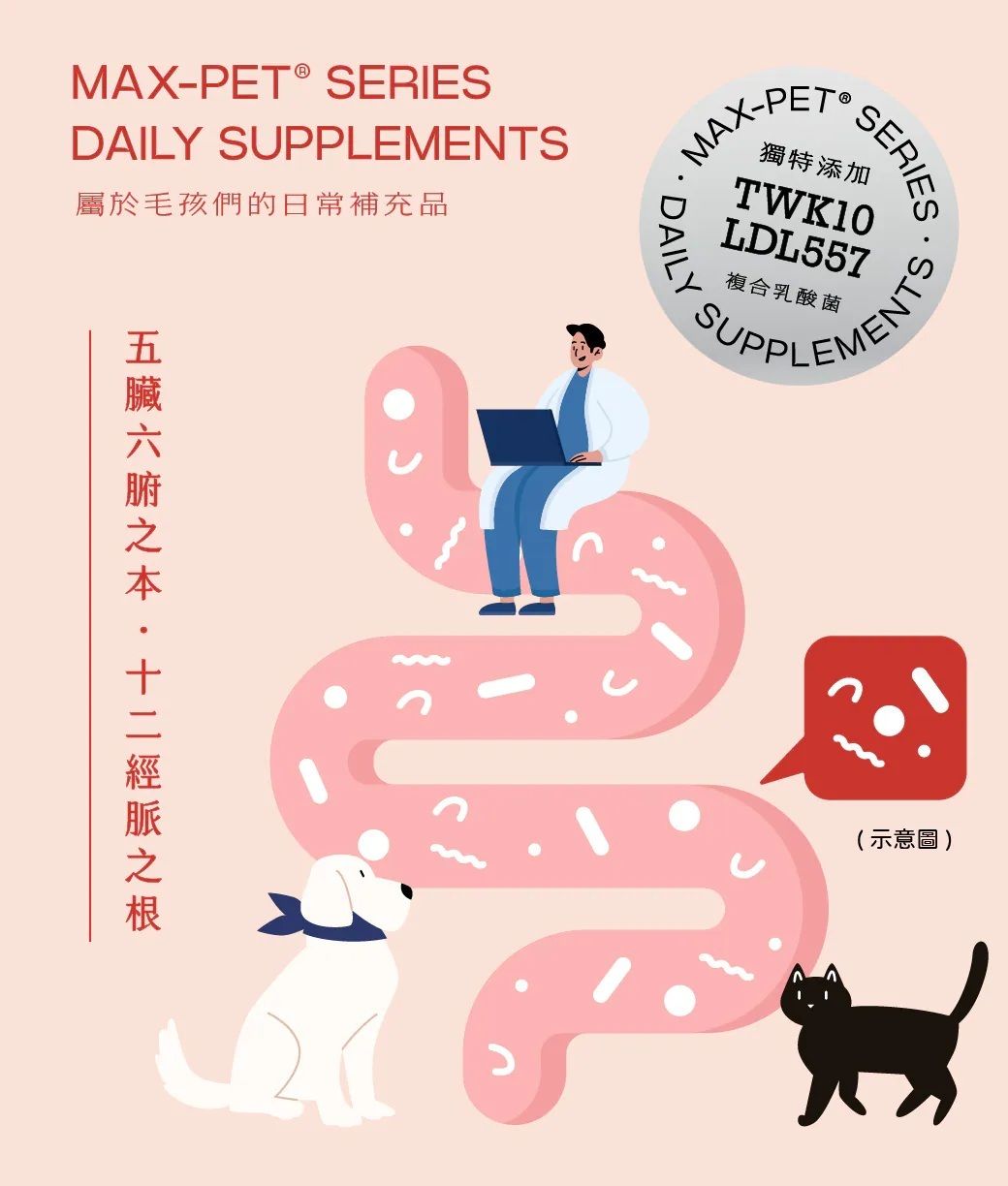 Hellopet - 哩賀毛孩 [輕營養機能 貓咪 主食罐] 鮪鱈海雙拼 (80g) X 6罐 (90403748X6)