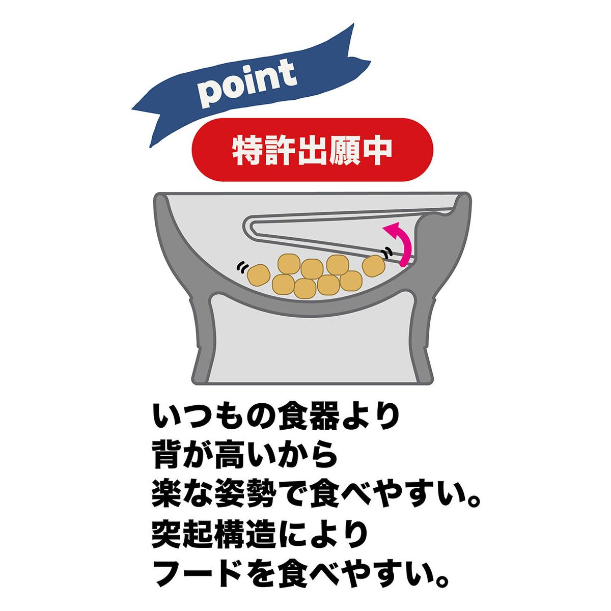 Petio - necoco 石器防滑易食貓碗 (乾糧專用)  (91503590)