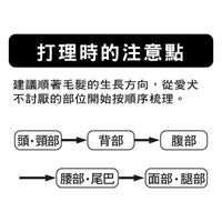 Petio - Porta 犬用粗細兩用針梳  (91602199)