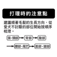 Petio - W25987 #E51 Porta 犬用除塵按摩雙面梳 S  (91602203)