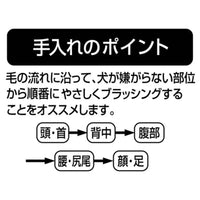Petio - W25988 Porta 犬用除塵按摩雙面梳 M  (91602204)