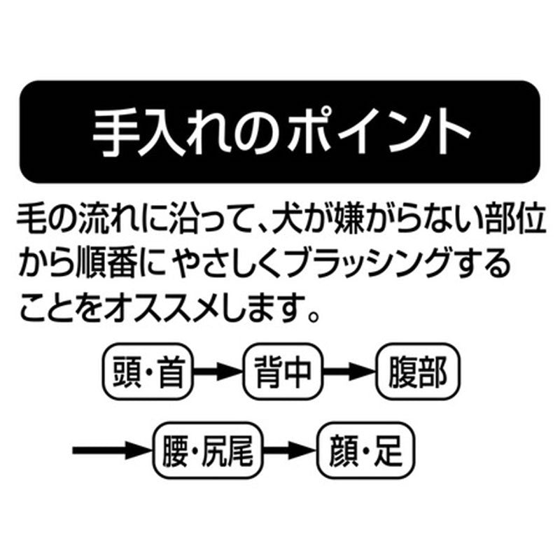 Petio - W25989 Porta 犬用解毛結美容梳  (91602205)