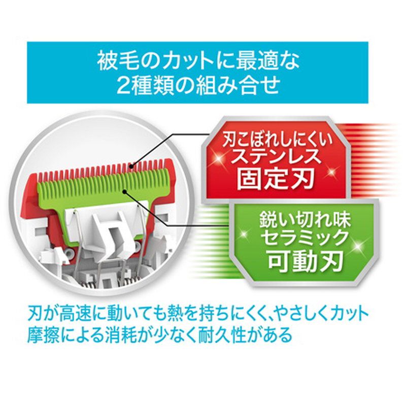 Petio - Self Trimmer寵物 無線防水電動剃毛器 
帶4種限位梳
 (27mm-USB充電版)  (91602457)