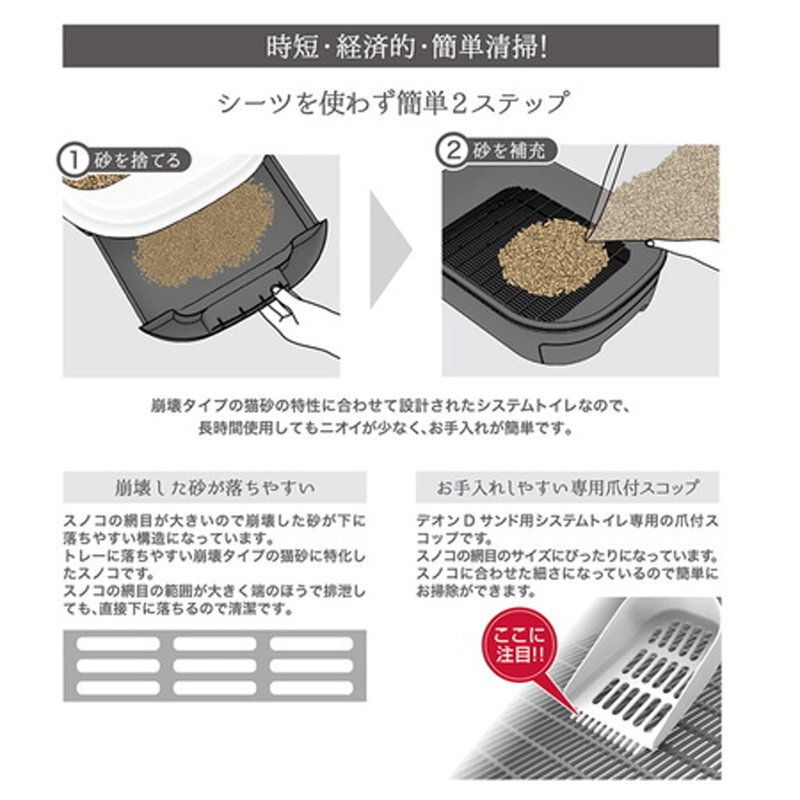 Petio - W26220 #F141 Petio雙層貓廁所套裝 (貓砂盆+可沖型貓砂+專用貓砂鏟)  (91602461)