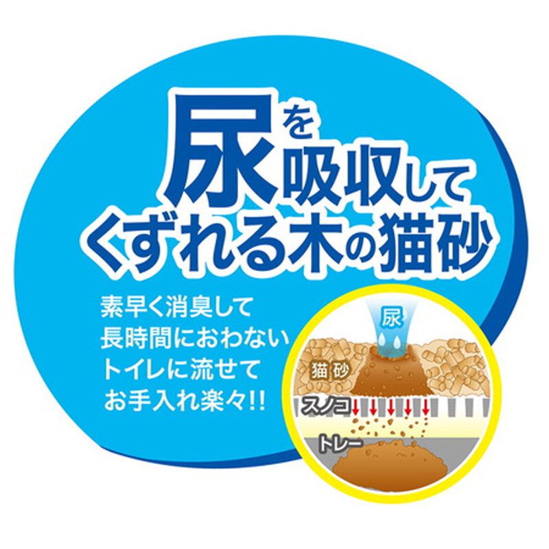 Petio - W26221 #F142 Petio雙層貓廁所配套貓砂 可沖型&快速除臭 4L  (91602462)