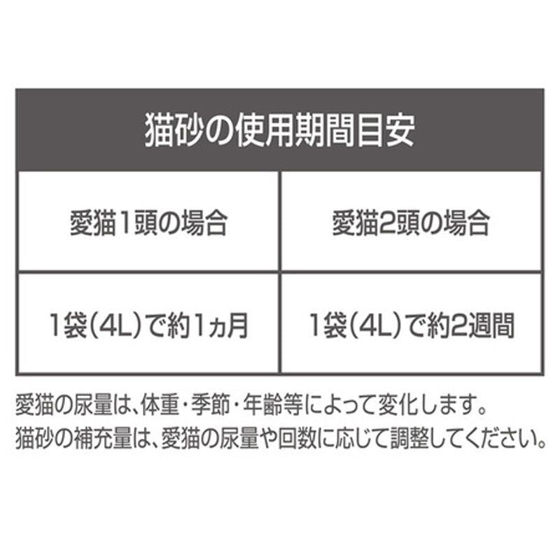 Petio - W26221 #F142 Petio雙層貓廁所配套貓砂 可沖型&快速除臭 4L  (91602462)