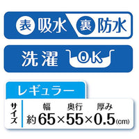 Petio - W26784 Ethical Door 寵物抗菌除臭防水多功能墊 (常規)  (91603044)