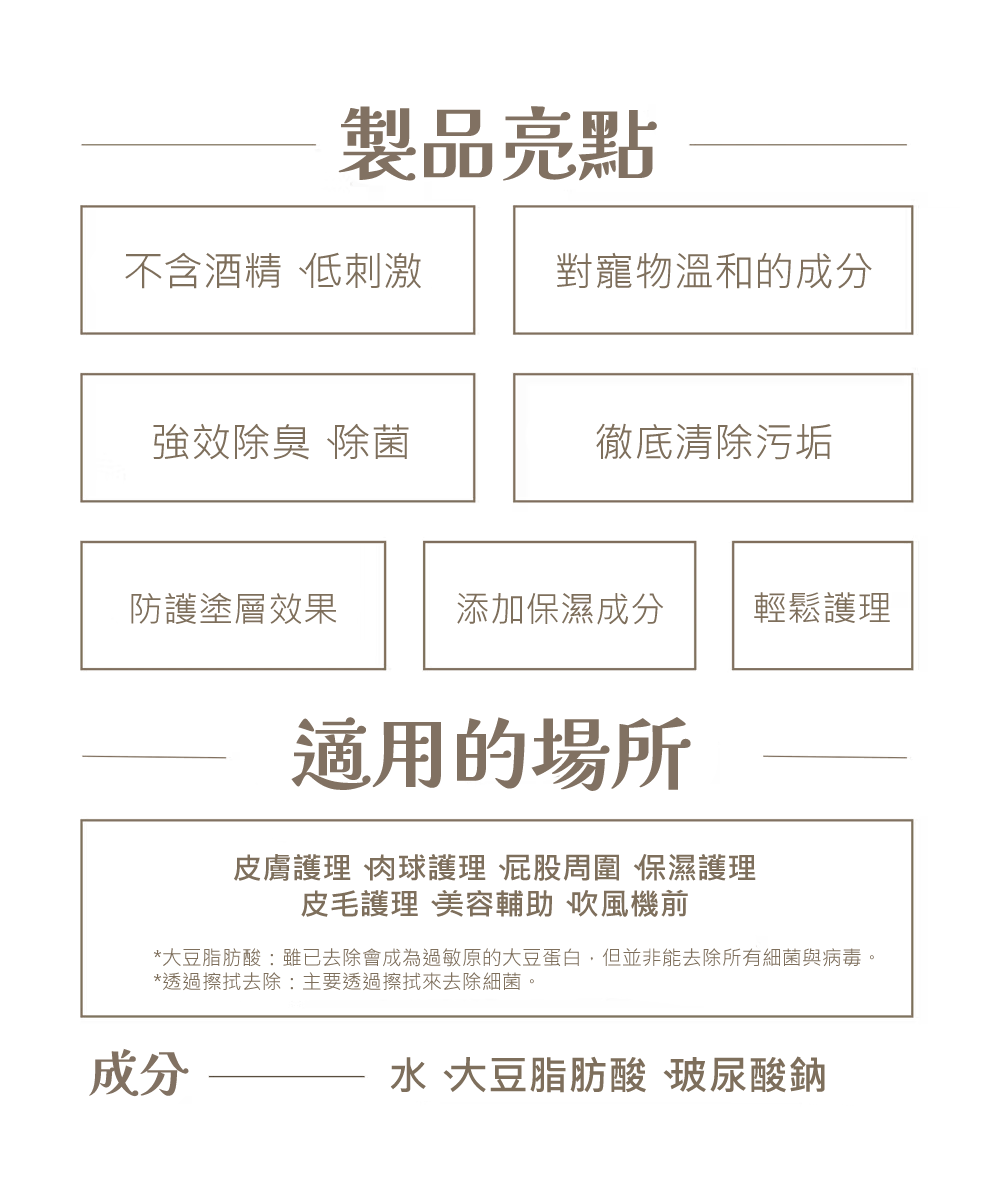 My Baby Pet Life - MBPL Care 天然美容除臭噴霧 (300ml) (91603417)