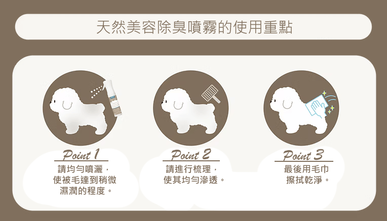 My Baby Pet Life - MBPL Care 天然美容除臭噴霧 (300ml) (91603417)