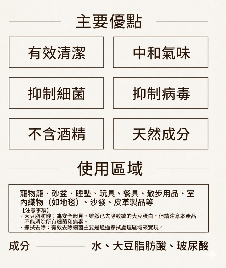 MBPL - MBPL Care 天然消臭除菌噴霧 (500ml) (91603421)