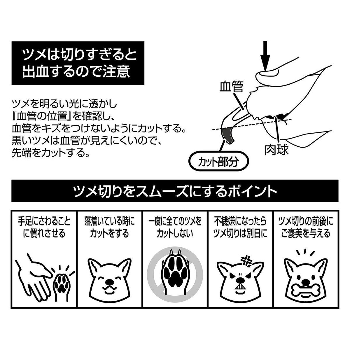 Petio - Self Trimmer 日本製職人手工製 犬用半圓刀刃指甲剪  (91603586)