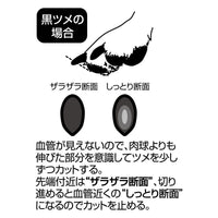 Petio - Self Trimmer 日本製職人手工製 犬用半圓刀刃指甲剪  (91603586)