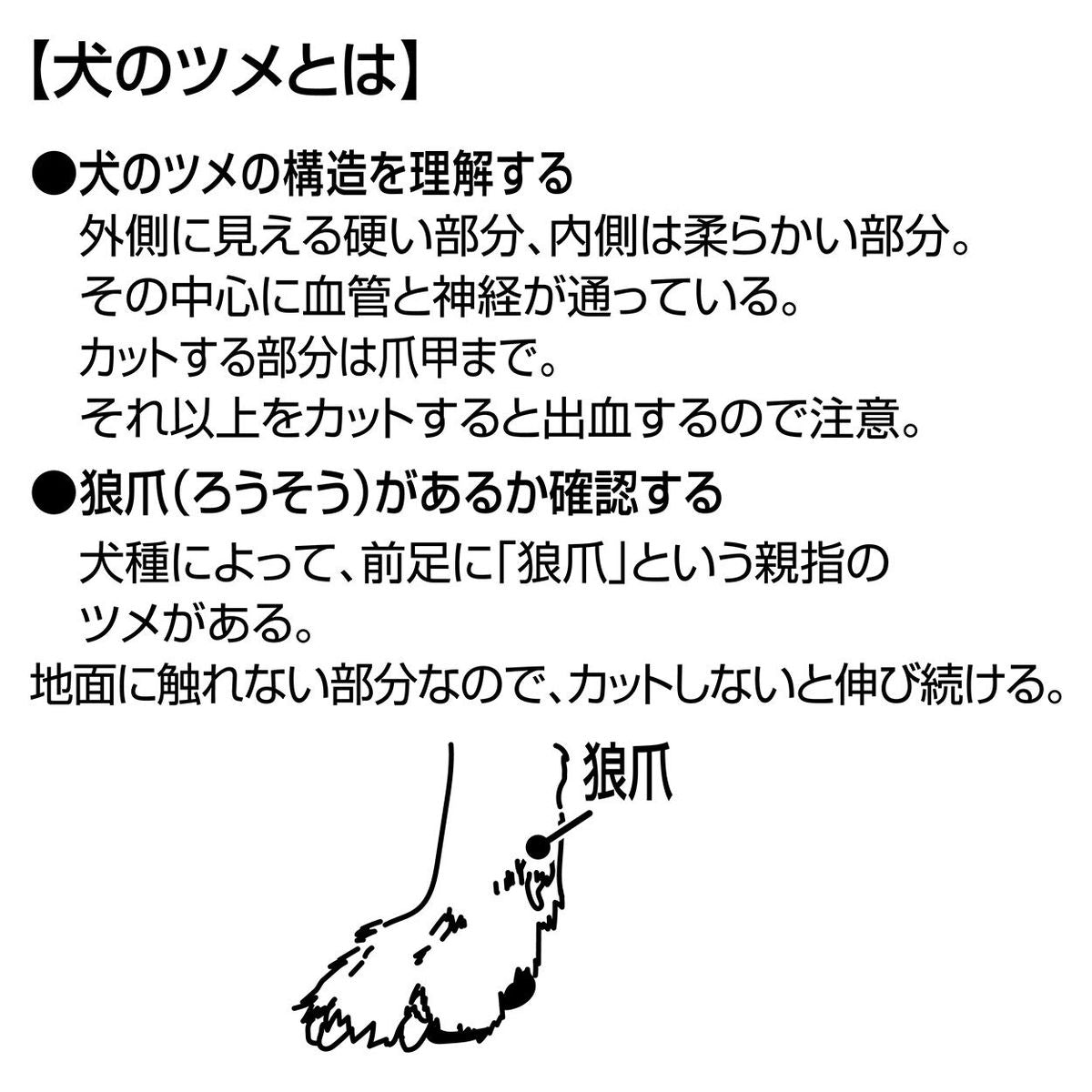 Petio - Self Trimmer 日本製職人手工製 犬用半圓刀刃指甲剪  (91603586)