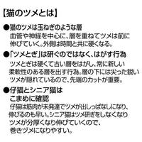 Petio -  Self Trimmer 日本製職人手工製 貓用雙刃指甲剪 防深剪設計  (91603587)