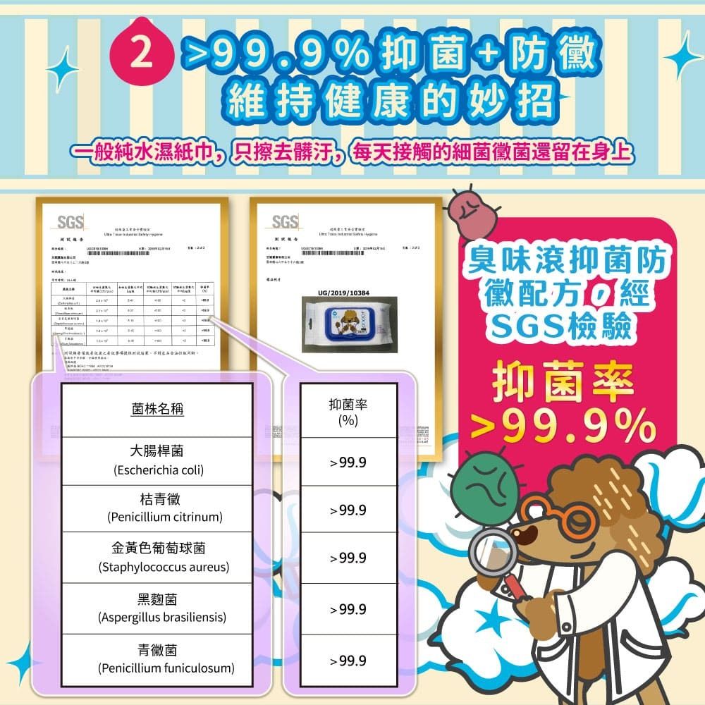 ODOUT - 臭味滾 (狗用) 抗菌除臭濕紙巾 50抽 (中文版) (91603826)