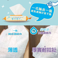 ODOUT - 臭味滾 (貓用) 抗菌除臭濕紙巾 50抽 (中文版) X 36件 (91603827X36)