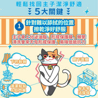 ODOUT - 臭味滾 (貓用) 抗菌除臭濕紙巾 50抽 (中文版) X 36件 (91603827X36)