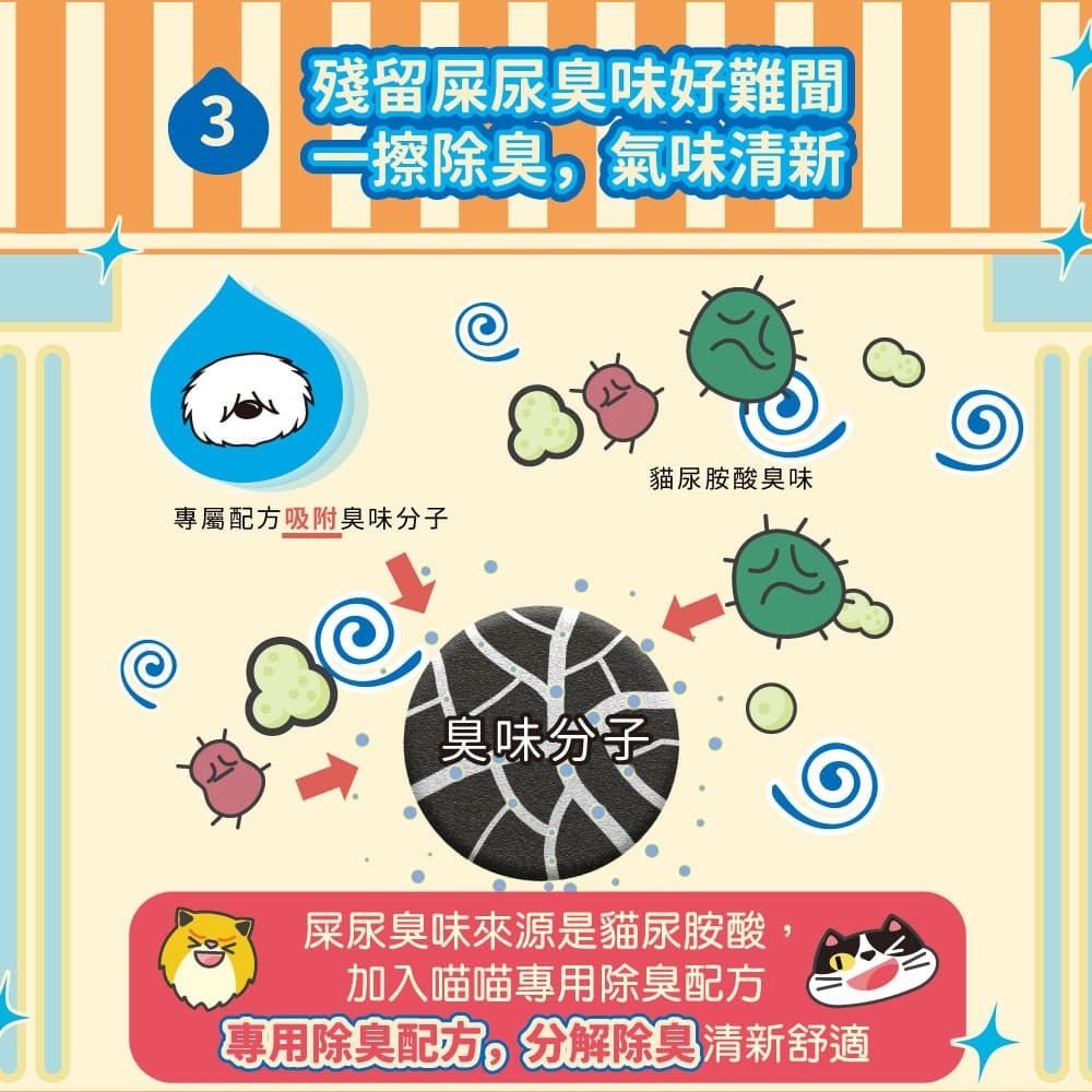 ODOUT - 臭味滾 (貓用) 抗菌除臭濕紙巾 50抽 (中文版) (91603827)