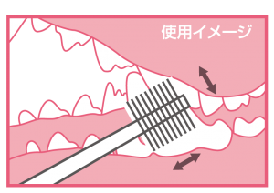 Mind Up - 超小型犬用360度清潔牙刷(小圓柱頭) (91603842)