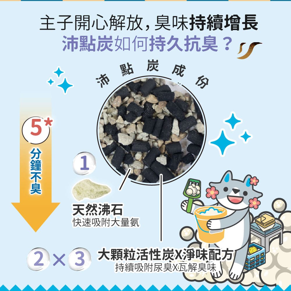 ODOUT - 臭味滾 沛點炭強效除臭粒 (80g) (91603845)
