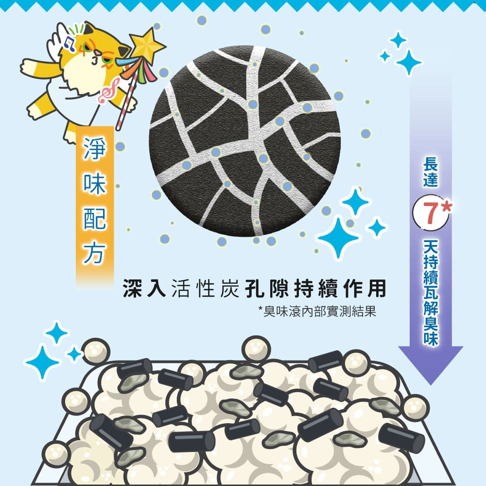 ODOUT - 臭味滾 沛點炭強效除臭粒 (80g) (91603845)