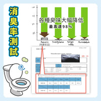 ODOUT - 臭味滾 沛點炭強效除臭粒 (80g) (91603845)