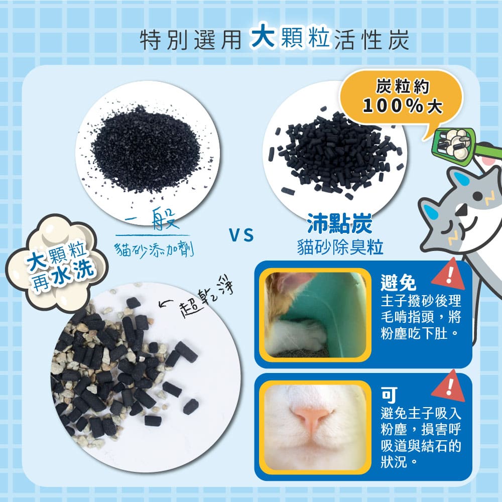 ODOUT - 臭味滾 沛點炭強效除臭粒 (80g) (91603845)
